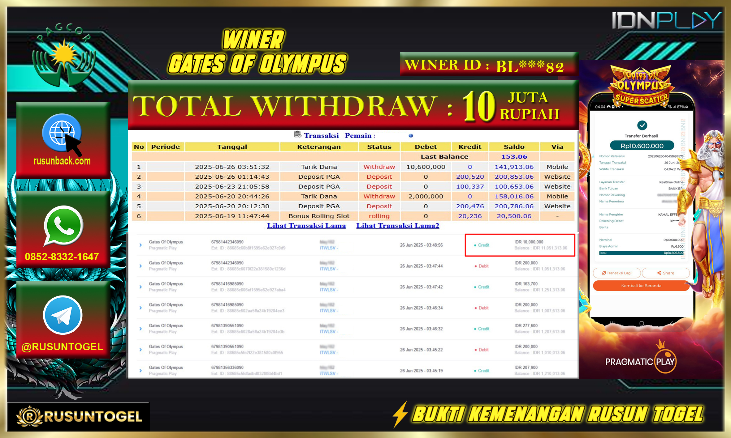 PREDIKSI RUSUNTOGEL