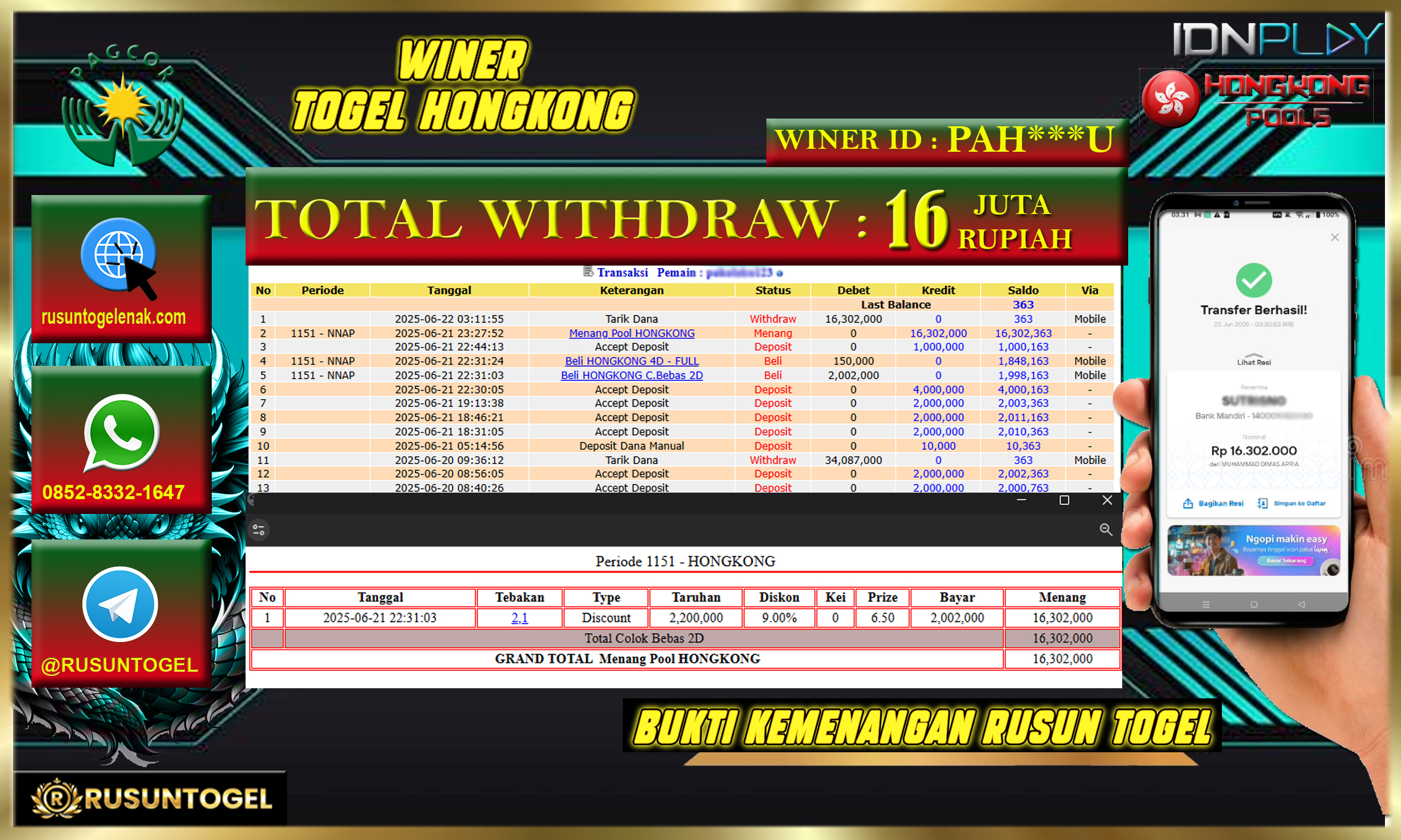 PREDIKSI RUSUNTOGEL